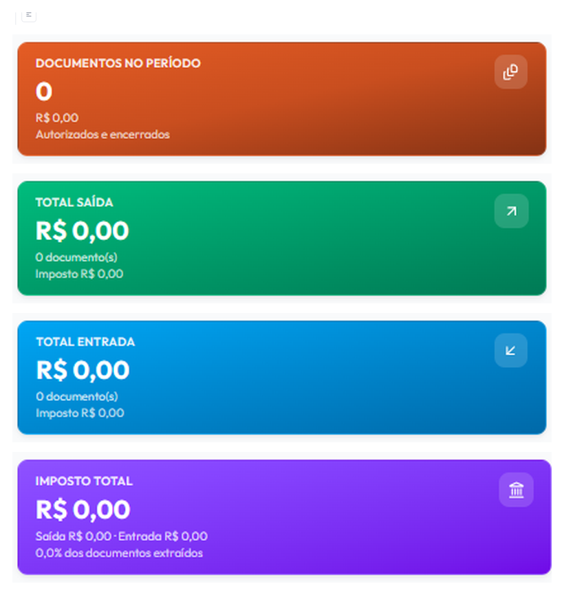 Tela real do Dashboard Fiscal do WZDash com documentos no período, total de saída, total de entrada, imposto total e Vendas × Notas por mês.